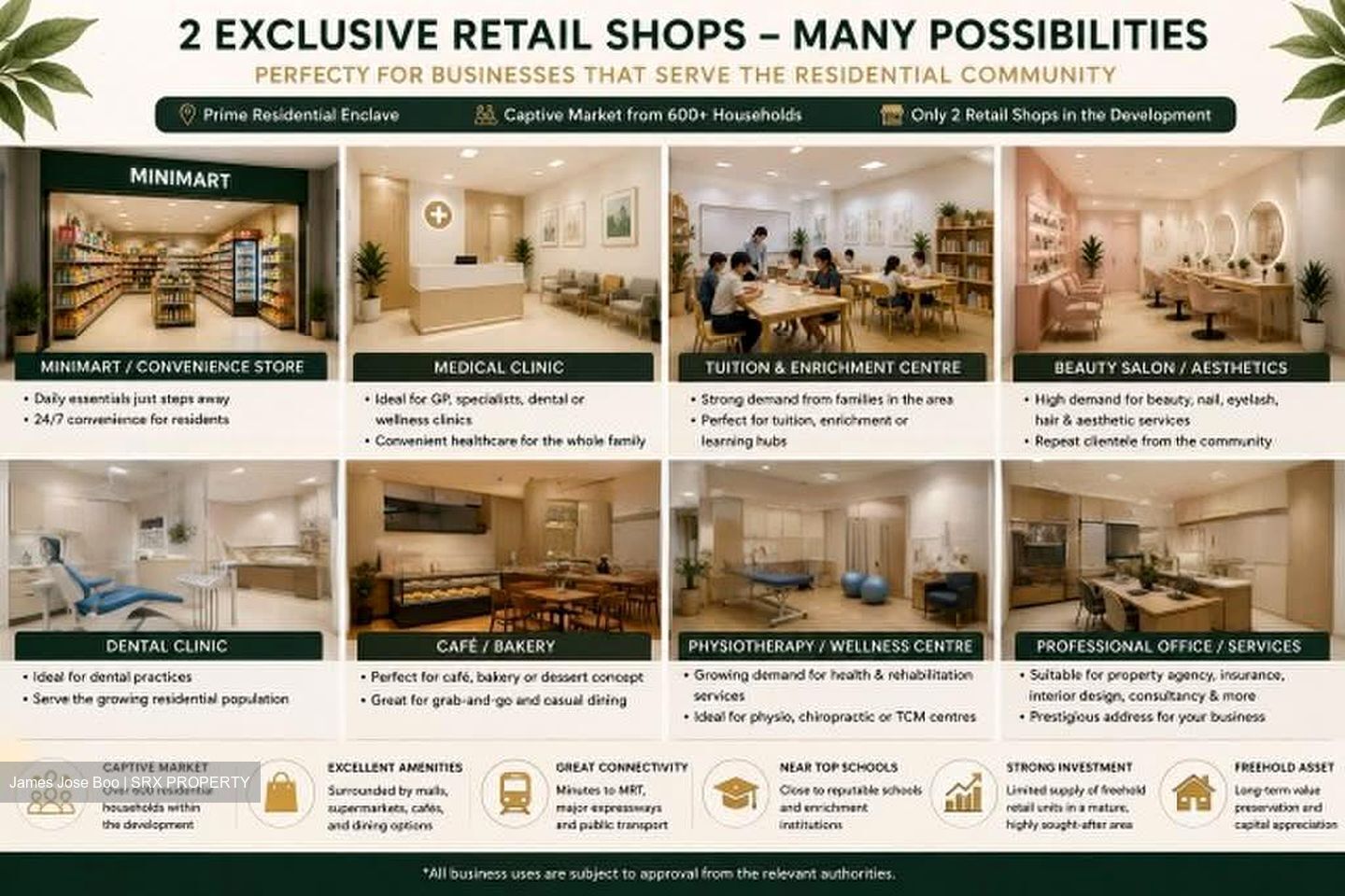 FORETT AT BUKIT TIMAH (D21), Shop House #578514061